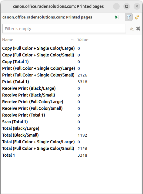 Example — table with metrics in NetXMS